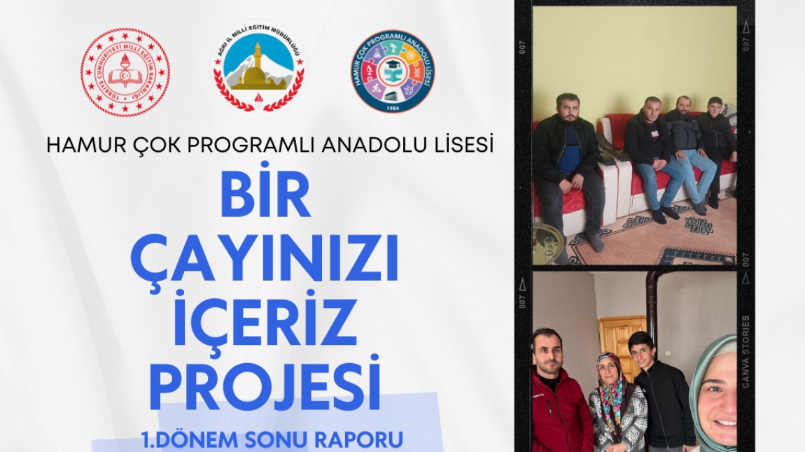 Bir Çayınızı İçeriz Projesi 1.Dönem Sonu Raporu